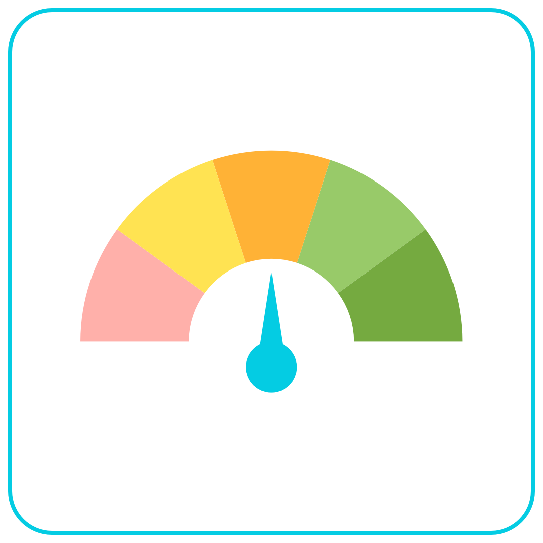 Sample Balanced Scorecard